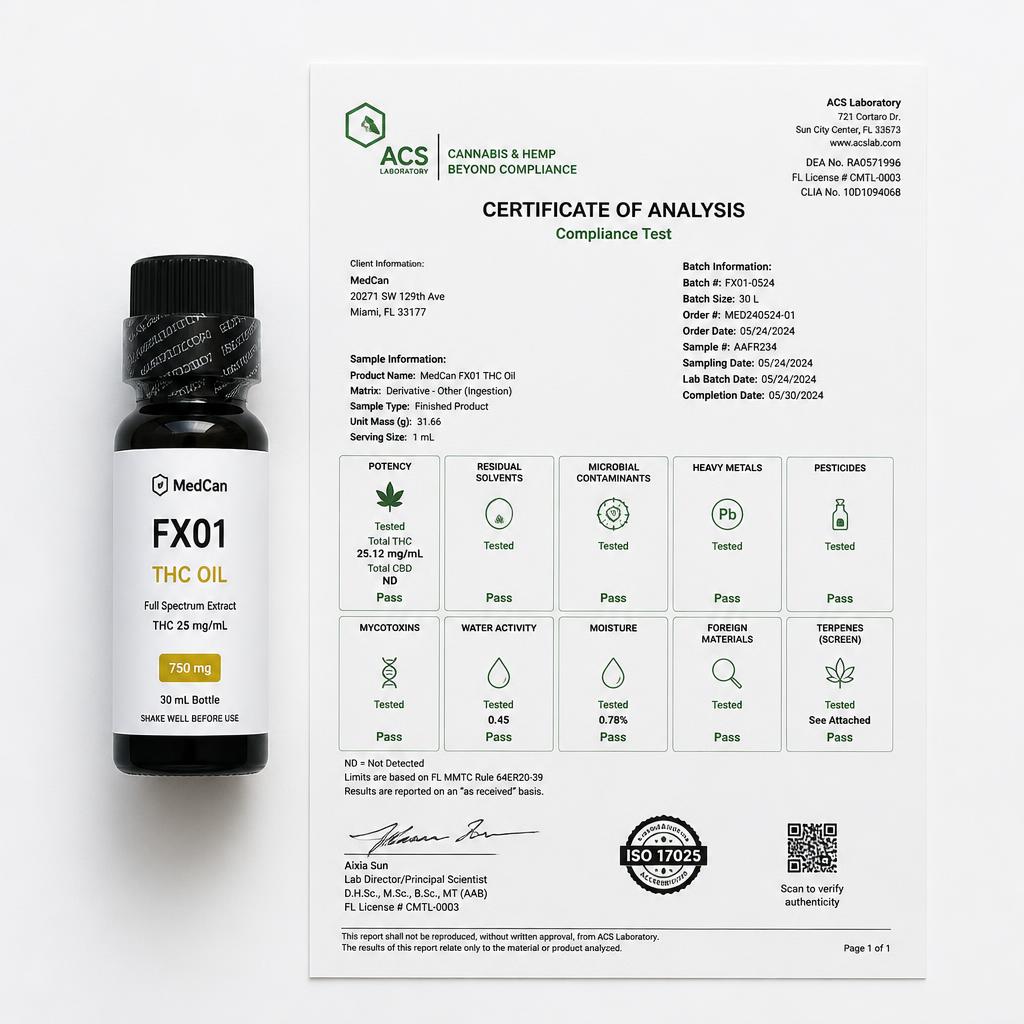 MedCan FX01 THC Oil