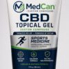 MedCan Custom Compound CBD Topical Gel 1 MedCan Custom Compound CBD Topical Gel